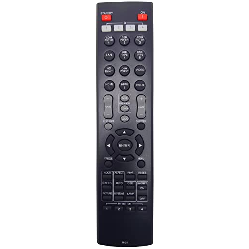 Leankle Fernbedienung R101 für Christie Beamer DHD851-Q, DHD951-Q, DHD1052-Q, DWU851-Q, DWU951-Q, DWX851-Q, DWX951-Q, DWU1052-Q, DXG1051-Q Leankle Fernbedienung R101 für Christie Beamer DHD851-Q, DHD951-Q, DHD1052-Q, DWU851-Q, DWU951-Q, DWX851-Q, DWX951-Q, DWU1052-Q, DXG1051-Q von Leankle