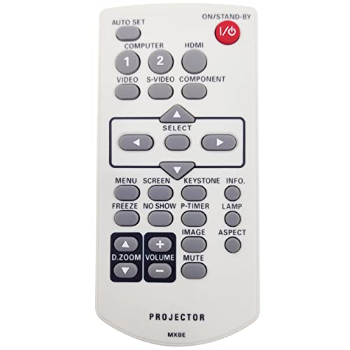 Leankle Fernbedienung für Promethean Projektoren PRM-30, PRM-30A Leankle Fernbedienung für Promethean Projektoren PRM-30, PRM-30A von Leankle