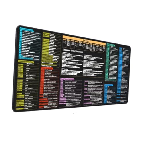 LeeQinersw Cheat Sheet Desk Pad Word/Shortcuts Blatt Mousepad Rechteck wasserdicht, 30x80x03cm LeeQinersw Cheat Sheet Desk Pad Word/Shortcuts Blatt Mousepad Rechteck wasserdicht, 30x80x03cm von LeeQinersw