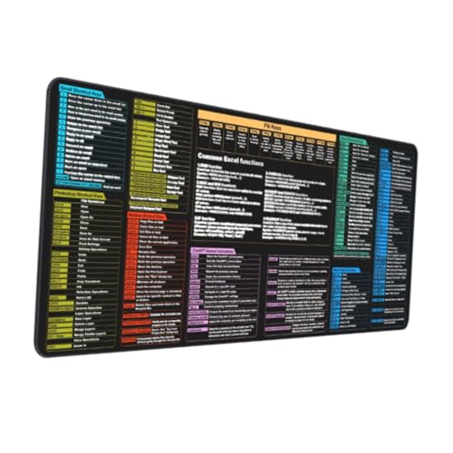 LeeQinersw Cheat Sheet Desk Pad Word/Shortcuts Blatt Mousepad Rechteck wasserdicht, 40x90x03cm LeeQinersw Cheat Sheet Desk Pad Word/Shortcuts Blatt Mousepad Rechteck wasserdicht, 40x90x03cm von LeeQinersw