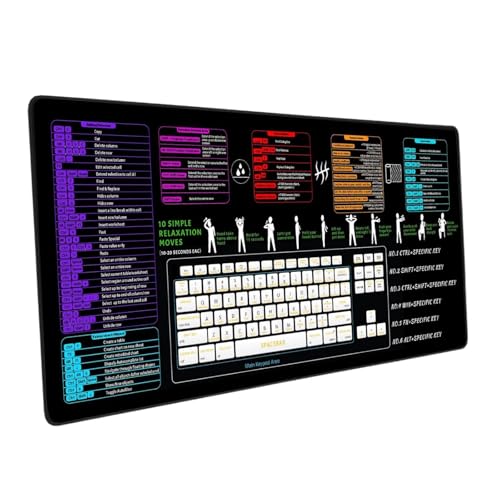 LeeQinersw -Verknüpfung Tasten Mauspads Gaming Mousepad bequem verdicken Gummischreibtisch Protektor wasserdichte Schreibtischmatten Tastaturmatte, 90x40x03cm LeeQinersw -Verknüpfung Tasten Mauspads Gaming Mousepad bequem verdicken Gummischreibtisch Protektor wasserdichte Schreibtischmatten Tastaturmatte, 90x40x03cm von LeeQinersw