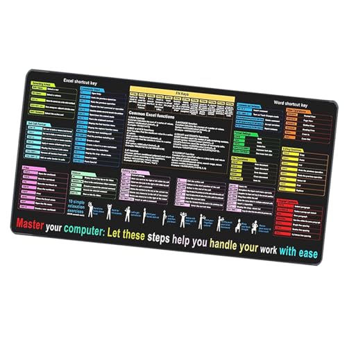LeeQinersw Verknüpfungen Maus -Pad wasserdichtes Schreibtischmatten Rechteck Wort/Verknüpfungsblatt Blatt Mousepad Keyboard -Pad für Gaming -Tippen, 30x80x03cm LeeQinersw Verknüpfungen Maus -Pad wasserdichtes Schreibtischmatten Rechteck Wort/Verknüpfungsblatt Blatt Mousepad Keyboard -Pad für Gaming -Tippen, 30x80x03cm von LeeQinersw