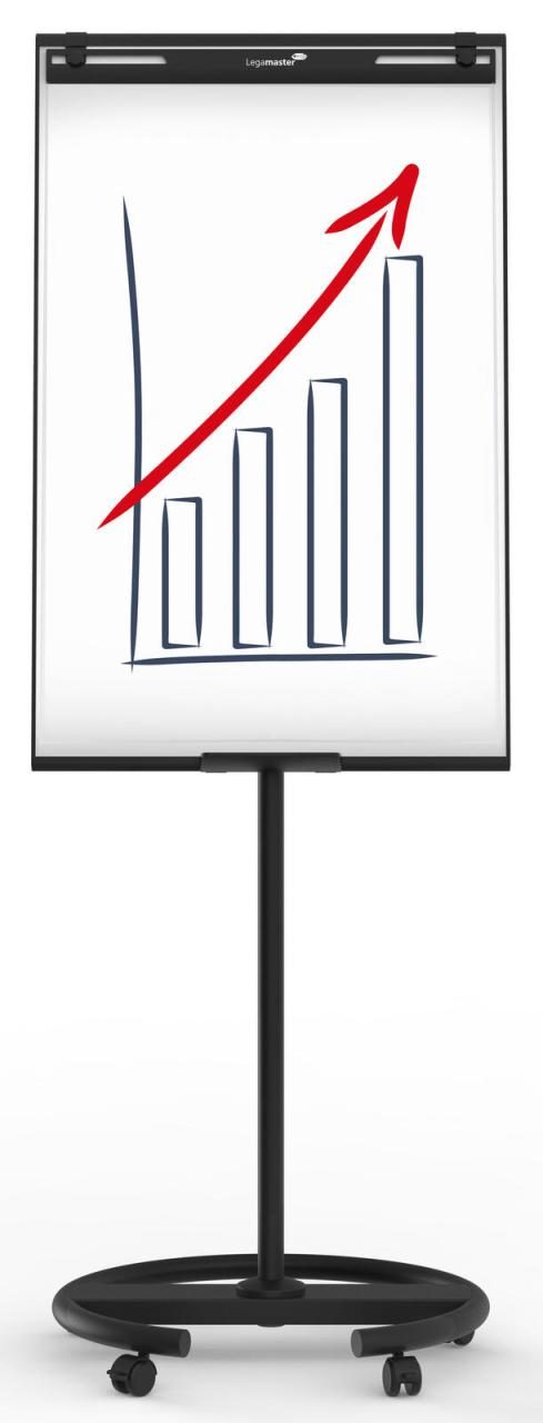 Flipchart-Tafel von Legamaster