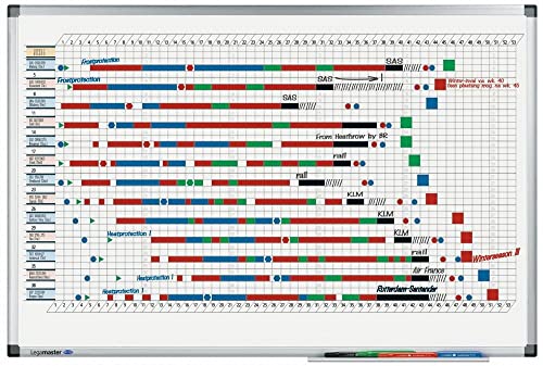 Legamaster 7-413000 Premium Jahresplaner, UV-gehärtetes Whiteboard, horizontale Einteilung für 53 Wochen, 90 x 60 cm von Legamaster