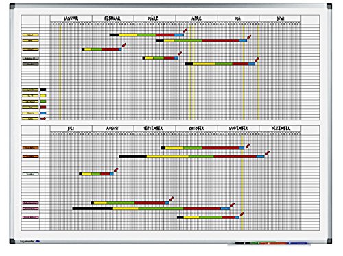 Legamaster 7-415000 Premium Jahresplaner im Halbjahresformat, UV-gehärtetes Whiteboard, 353-Tage-Einteilung, 33 Zeilen, 120 x 90 cm von Legamaster