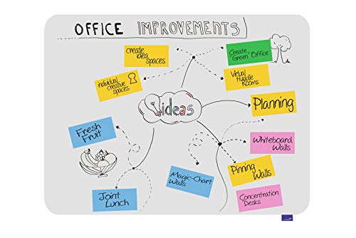 Legamaster Essence Whiteboard - weiß - 90 x 119,5 cm - rahmenlose, beschreibbare Magnetwand mit abgerundeten Ecken - FSC-zertifizierte Materialien von Legamaster