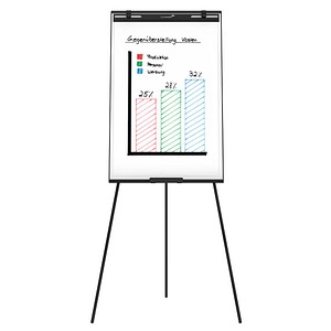 Legamaster Flipchart ECONOMY Triangle Dreibein von Legamaster