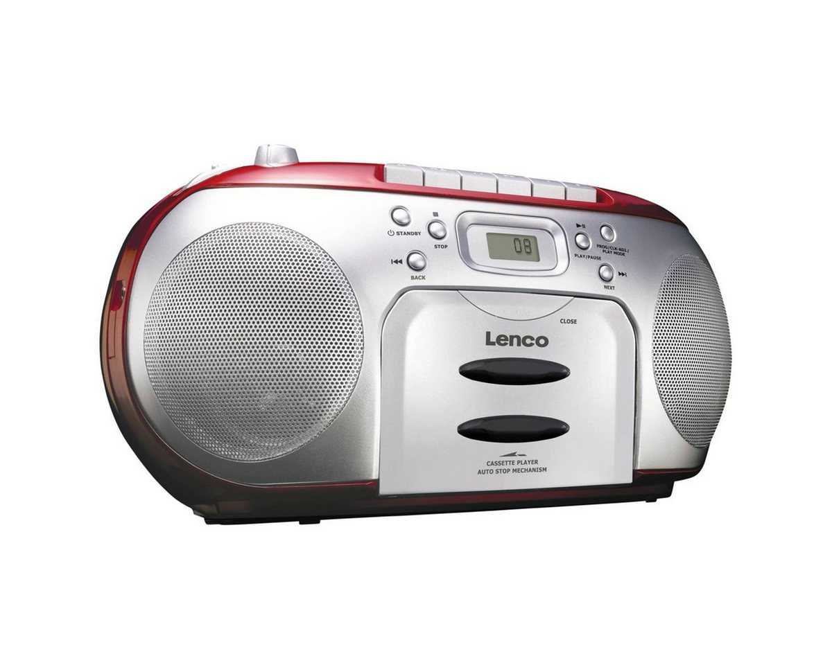 Lenco SCD-420 Radio Lenco SCD-420 Radio von Lenco