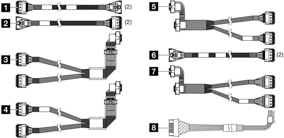 LENOVO THINKSYSTEM SR650 V3 2.5 CHASS IS FRONT BP2 NVME CABLE KIT (4X97A82934) von Lenovo