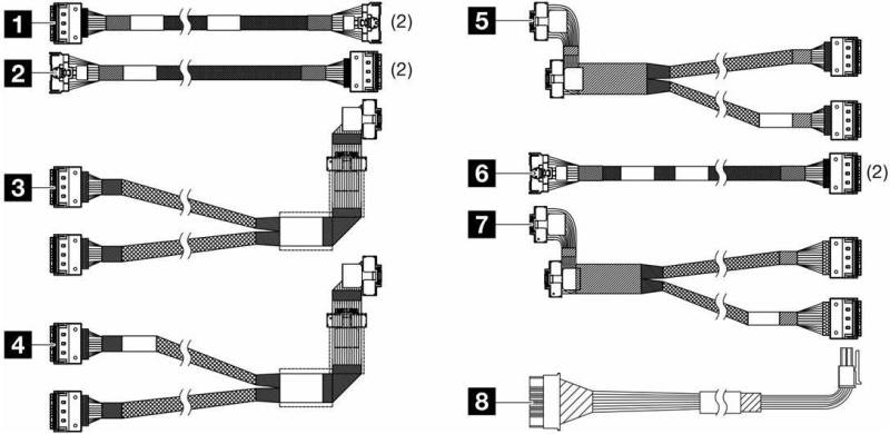 LENOVO THINKSYSTEM SR650 V3 2.5 CHASS IS FRONT BP2 NVME CABLE KIT (4X97A82934) von Lenovo