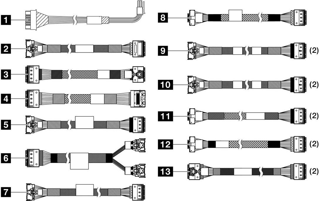 LENOVO THINKSYSTEM SR665 V3 2.5 CHASS IS FRONT ANYBAY BP1 CABLE OPTION (4X97A85167) von Lenovo