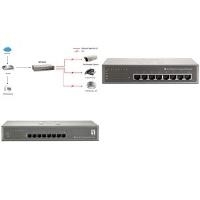 LevelOne GEP-0821 - Switch - 8 x 10/100/1000 - Desktop - PoE (GEP-0821) von LevelOne