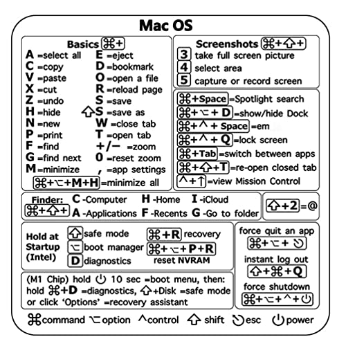 LiLiTok Tastaturkürzel-Aufkleber für PC-Referenztastatur, Keyboard Shortcut-Aufkleber für Mac OS Laptop Desktop (für Mac OS) von LiLiTok