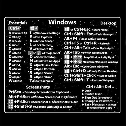 LiLiTok Tastaturkürzel-Aufkleber für PC-Referenztastatur, Keyboard Shortcut-Aufkleber für Mac OS Laptop Desktop (für Window) von LiLiTok