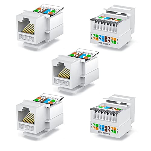 Limtula Pack Ethernet Wandkoppler Kompatibler Koppler von Limtula