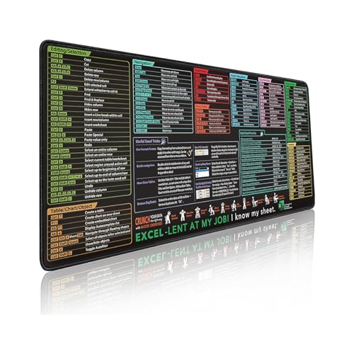 Premium-Gaming-Mauspad mit Spickzettel, erweitertes großes Büro-Tastatur-Schreibtischunterlage, wasserdicht, rutschfest, Zubehör, Schreibtischunterlage, 30 x 70 x 0,2 cm Premium-Gaming-Mauspad mit Spickzettel, erweitertes großes Büro-Tastatur-Schreibtischunterlage, wasserdicht, rutschfest, Zubehör, Schreibtischunterlage, 30 x 70 x 0,2 cm von Linsiter