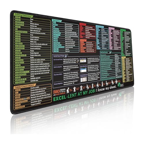 Premium-Gaming-Mauspad mit Spickzettel, erweitertes großes Büro-Tastatur-Schreibtischunterlage, wasserdicht, rutschfest, Zubehör, Schreibtischunterlage, 30 x 80 x 0,2 cm Premium-Gaming-Mauspad mit Spickzettel, erweitertes großes Büro-Tastatur-Schreibtischunterlage, wasserdicht, rutschfest, Zubehör, Schreibtischunterlage, 30 x 80 x 0,2 cm von Linsiter