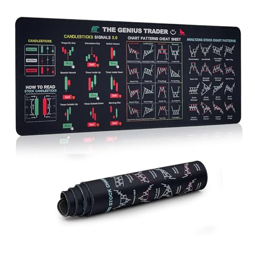 Trading Mousepad - Geeignet für Aktienhändler und Investoren, Schreibtischunterlage, Trading Mouse Pad Groß, Schreibtischunterlage rutschfest, Stock Unterlage Schreibtisch, Stock Desk Mat Trading Mousepad - Geeignet für Aktienhändler und Investoren, Schreibtischunterlage, Trading Mouse Pad Groß, Schreibtischunterlage rutschfest, Stock Unterlage Schreibtisch, Stock Desk Mat von Lixstyea