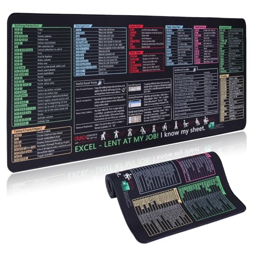 Excel Shortcuts Mauspad (800 x 300 mm) – Gaming-Mauspad, extra groß, rutschfeste Gummiunterseite mit genähten Kanten, wasserdichter Tastatur-Spickzettel und Formelanleitung für Büro, PC, MacBook von LncBoc
