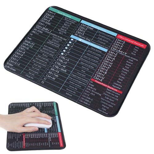Lnngub Mauspad mit Shortcuts, 25 x 21 cm Schwarzes Mauspad mit Excel Tastaturkürzeln Multifunktionales Rutschfestes Gummi Mauspads für Büro, Studium und Spiele (Englische Version) von Lnngub