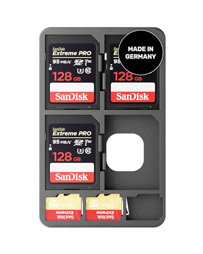 LOCKCARD SD Karten Slider | Kartenhalter für SD Karte & Micro SD Karte | Sicherer Schutz in Kreditkartengröße | Kompatibel mit Lockcard Slim Wallet von Lockcard