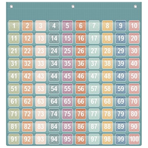 Locmeo Hundert Taschendiagramm mit Zahlenkarten, Jute-Zahlen, Taschendiagramm, Kinder, Zählen von Zahlen, Lernen für Klassenzimmer, Zählen und Organizer (Grün und Blau) von Locmeo