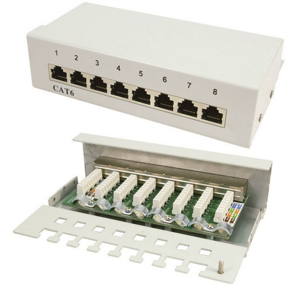 LogiLink CAT 6 8 Port Patchbox Netzwerk-Patch-Panel von LogiLink