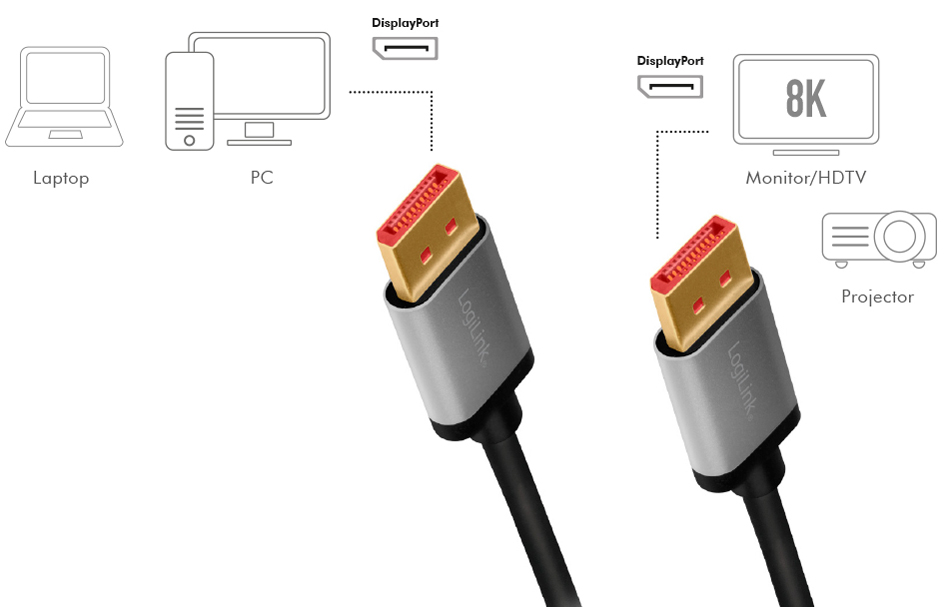 LogiLink DisplayPort 1.4 Kabel, Stecker - Stecker 3,0 m von Logilink