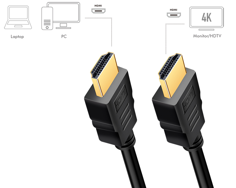 LogiLink HDMI Kabel 2.0, A-Stecker - A-Stecker, 2,0 m von Logilink