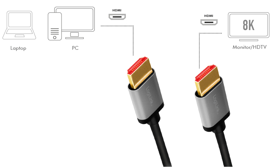 LogiLink HDMI Kabel 2.1, A-Stecker - A-Stecker, 3,0 m von Logilink