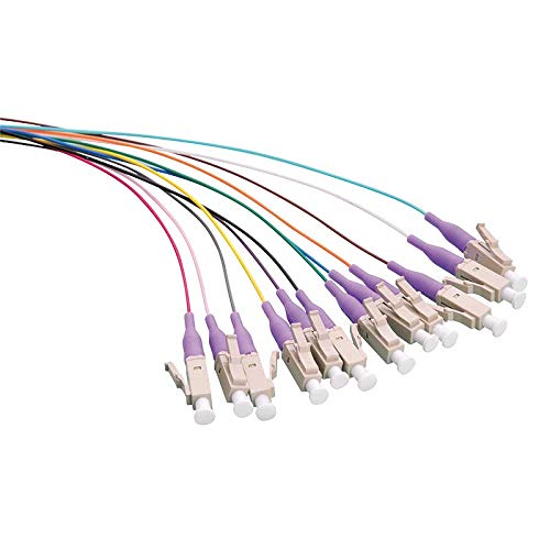 Logilink Pigtail Sets mit einseitig montiertem Steckverbinder Werden hauptsächlich eingesetzt, um ankommende mehradrige LWL-Kabel aufzuteilen und mit Steckverbindern zu bestücken Logilink Pigtail Sets mit einseitig montiertem Steckverbinder Werden hauptsächlich eingesetzt, um ankommende mehradrige LWL-Kabel aufzuteilen und mit Steckverbindern zu bestücken von Logilink