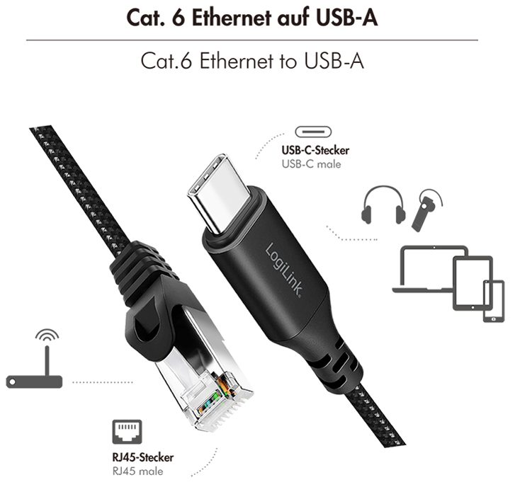 LogiLink USB 3.2 Ethernet-Kabel, USB-C - RJ45 Stecker, 10 m von Logilink