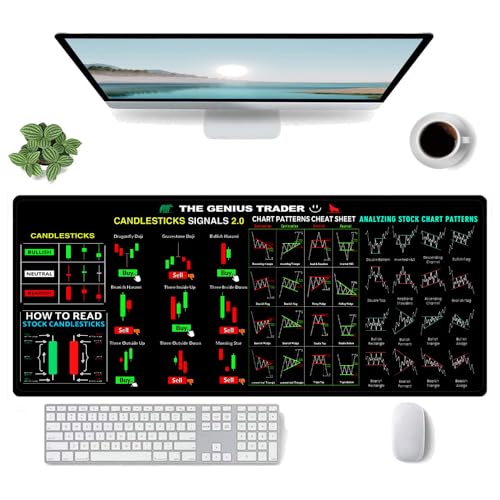 Lotvic Trading Mousepad, 80 * 30cm Mauspad Shortcut Tasten, Trading Pattern Mousepad, Große Computer Mouse Pad/Schreibtisch Matte mit genähten Kanten, Lustiges Investor Day Trader Geschenk Lotvic Trading Mousepad, 80 * 30cm Mauspad Shortcut Tasten, Trading Pattern Mousepad, Große Computer Mouse Pad/Schreibtisch Matte mit genähten Kanten, Lustiges Investor Day Trader Geschenk von Lotvic