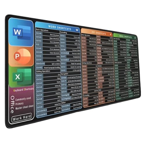 Word-Tastaturblock bietet komfortable Arbeitsbereiche für Büroaufgaben und Gaming Word-Tastaturblock bietet komfortable Arbeitsbereiche für Büroaufgaben und Gaming von MARCBUSE