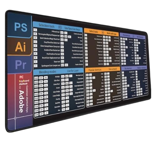 Word-Tastaturblock bietet komfortable Arbeitsbereiche für Büroaufgaben und Gaming Word-Tastaturblock bietet komfortable Arbeitsbereiche für Büroaufgaben und Gaming von MARCBUSE