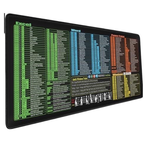 Word-Tastaturblock bietet komfortable Arbeitsbereiche für Büroaufgaben und Gaming Word-Tastaturblock bietet komfortable Arbeitsbereiche für Büroaufgaben und Gaming von MARCBUSE