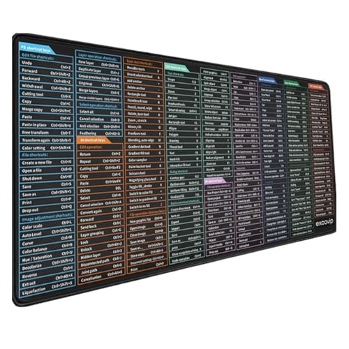 Word-Tastaturblock bietet komfortable Arbeitsbereiche für Büroaufgaben und Gaming Word-Tastaturblock bietet komfortable Arbeitsbereiche für Büroaufgaben und Gaming von MARCBUSE