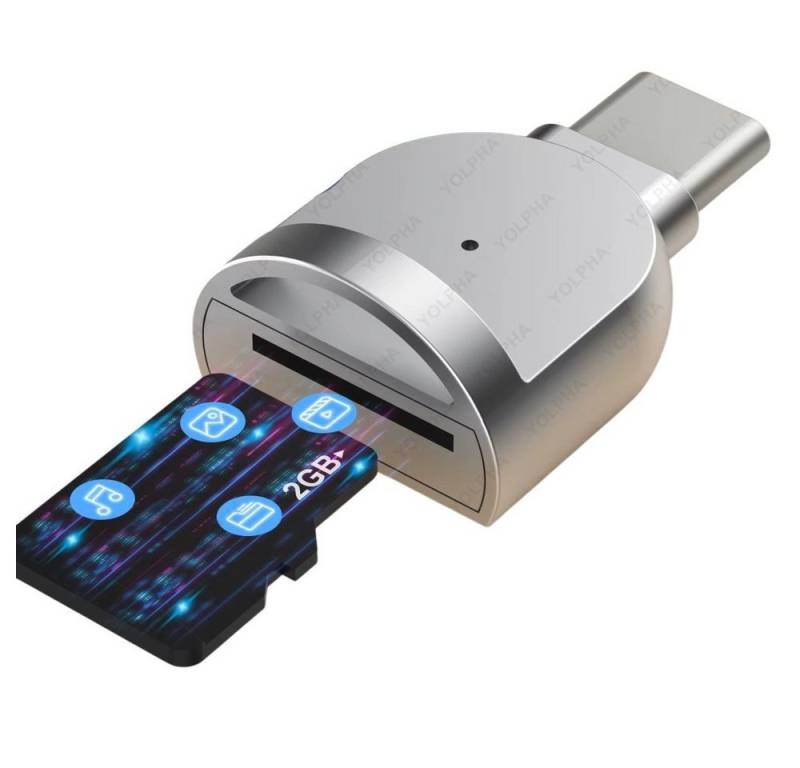 MEGAGOODS Speicherkartenleser USB-C auf Micro-SD TF Kartenleser High Speed für iPhone 15 Laptop DE., Schnelle und sichere Datenübertragung von MEGAGOODS
