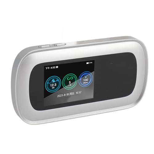 MENDUNER Mobiler 5G WLAN Hotspot für Reisen, Lokaler und Internationaler Abdeckungsrouter mit 2,5 Zoll Farbbildschirm, Octa Core CPU WiFi6 5G 4G LTE 16 Benutzer Reise WLAN Router mit SIM von MENDUNER
