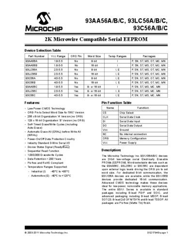 Microchip Technology 93C56C-I/P Speicher-IC DIP-8 EEPROM 2 kBit 256 x 8 Tube von MICROCHIP TECHNOLOGY