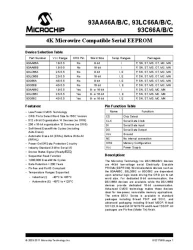 Microchip Technology 93C66C-I/P Speicher-IC DIP-8 EEPROM 2 kBit 128 x 16 Tube von MICROCHIP TECHNOLOGY