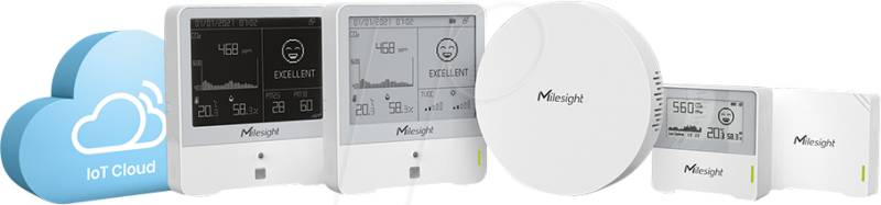 MIL IAQ KIT A - LoRaWAN Set, Raumluftqualität von MILESIGHT