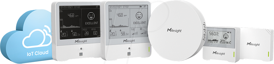 MIL IAQ KIT B - LoRaWAN Set, Raumluftqualität von MILESIGHT