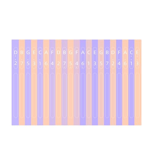 Sticko Guno Piano Thumb Piano Note, selbstklebend, Kalimba Note, selbstklebend, Kalimba Note, selbstklebend, Klavier Decals von MLWSKERTY