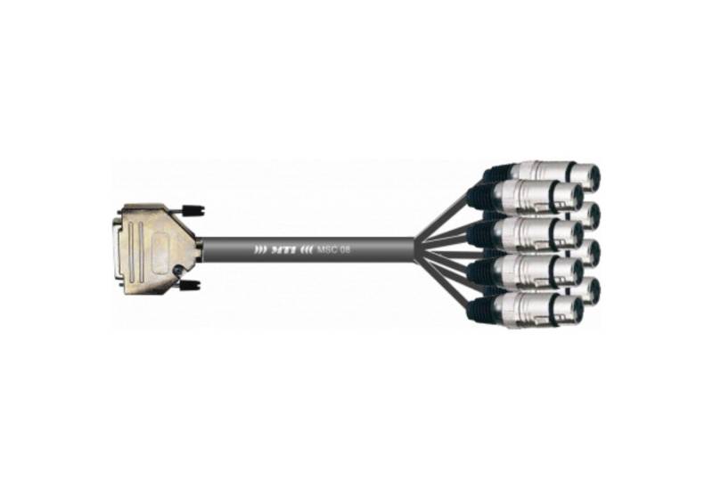 MUSIC STORE Audio-Kabel, Multicore Kabel, XLR-25, symmetrische Kanäle, MTI-Analogloom von MUSIC STORE