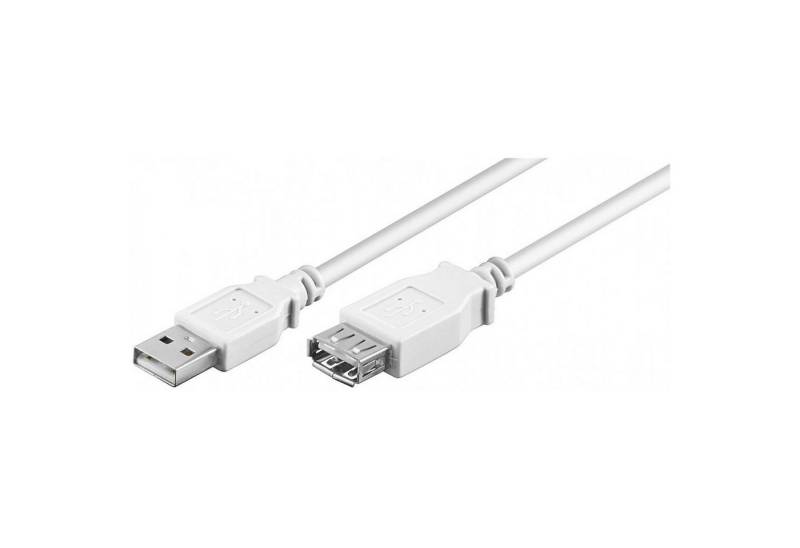 MUSIC STORE Computer-Kabel, USB 2.0 Verlängerungskabel, Hochgeschwindigkeits-Datenkabel, Laden von MUSIC STORE