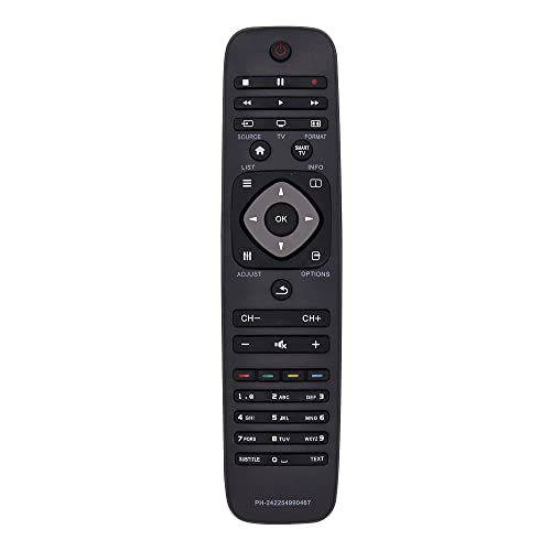 MYHGRC Ersatz universal Philips Fernbedienung 242254990467 für Philips Fernseher TV Fernbedienung Kompatibel mit Fernbedienung Philips YKF308-001 996590000449 von MYHGRC