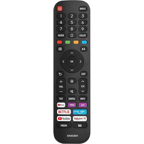 MYHGRC Ersatzfernbedienung Hisense EN2G30H für Hisense Fernbedienung VIDAA TV 43A7300F 50A7340F - Keine Einrichtung erforderlich Hisense Fernbedienung von MYHGRC