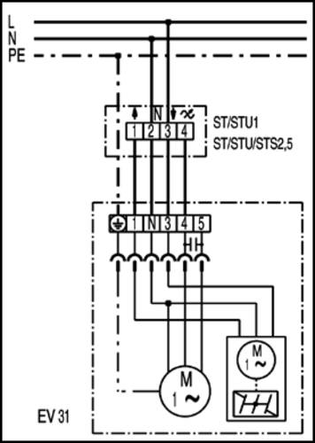 Maico Ventilatoren Wand- und Fensterlüfter von Maico Ventilatoren