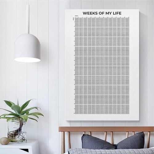 My Life In Weeks Poster Wochenkalender-Drucke Meines Lebenskalenders Wandwochen Kalenderdrucke,Wall Life In Weeks Motivierende Zitate Poster von Maodom
